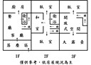 中壢區-龍平六街4房2廳，20.6坪