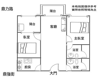 社區圖片