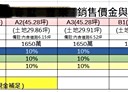 台東市-豐樂路5房1廳，48.2坪