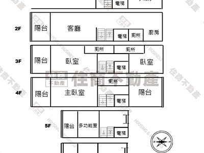 社區圖片