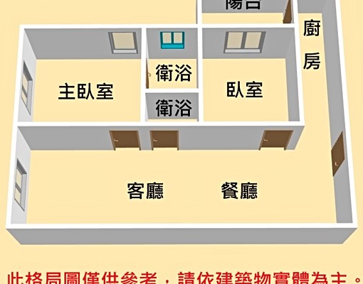 🎏全新未住2+1房大平車✨主臥衛浴開窗✨高樓層採光通風好 - Image 14