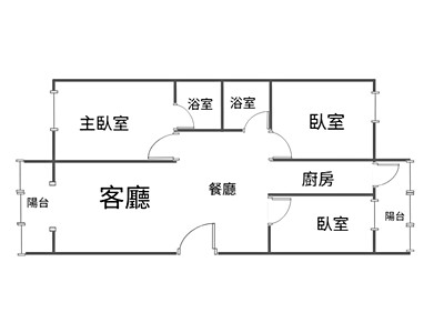社區圖片
