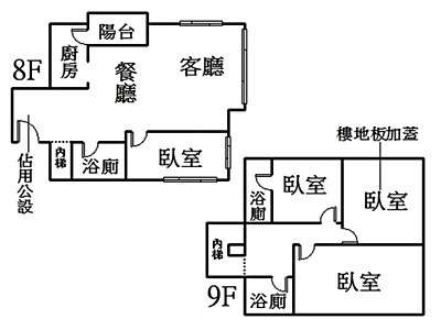 社區圖片