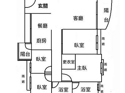 社區圖片