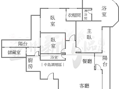 社區圖片