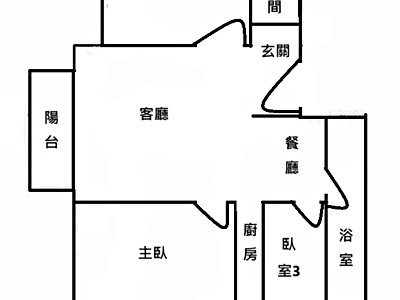社區圖片