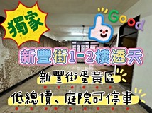 新豐街獨家破盤價🎉新豐街蛋..