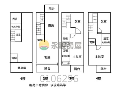 社區圖片