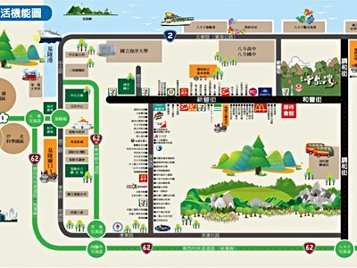 社區圖片