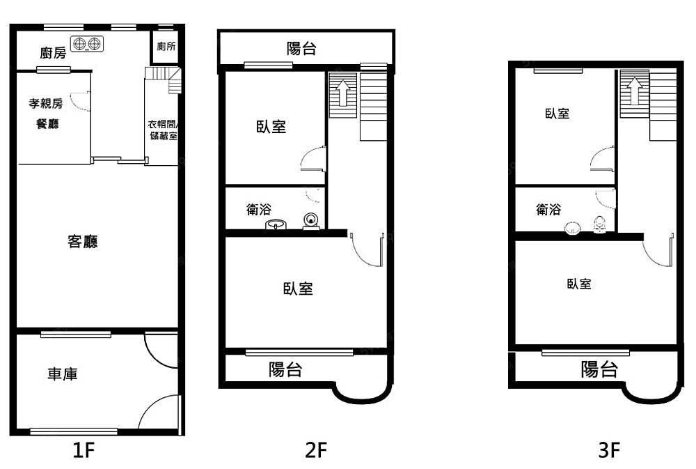 高雄租屋,梓官租屋,住辦出租