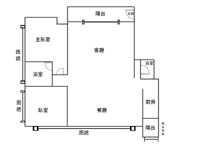 社區圖片