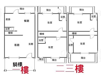 社區圖片