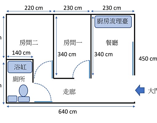 【優質生活首選】2房1廳1衛溫馨小宅招租中! - Image 8