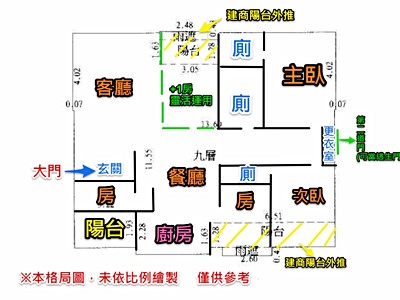 社區圖片