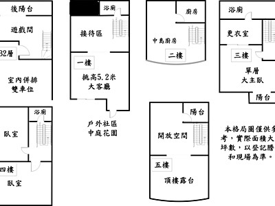 社區圖片