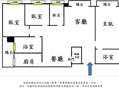 社區圖片
