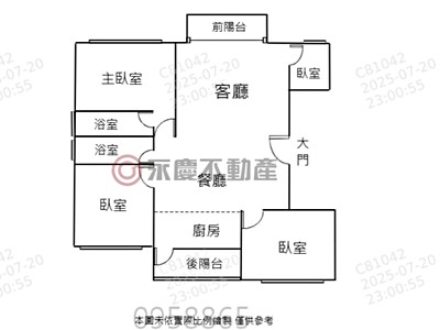 社區圖片