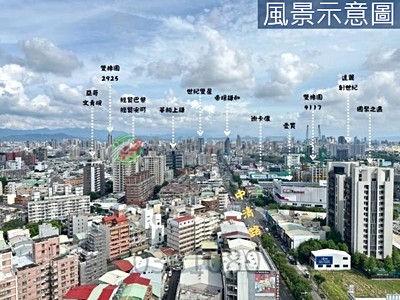 社區圖片