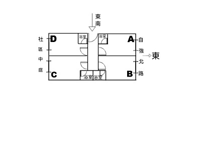 社區圖片