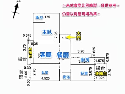 社區圖片