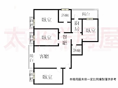 社區圖片