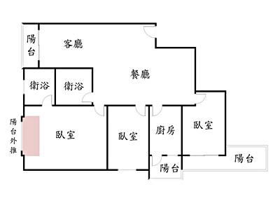 社區圖片