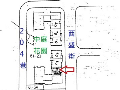 社區圖片