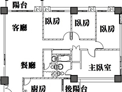 社區圖片