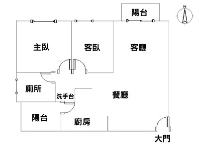 社區圖片