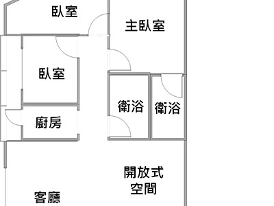 社區圖片