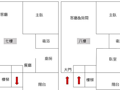 社區圖片