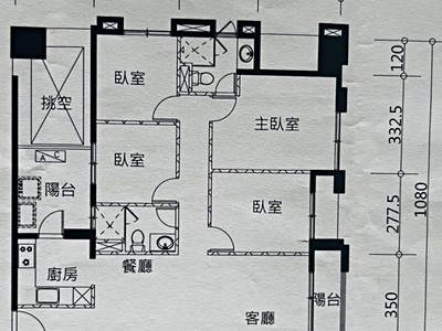 社區圖片