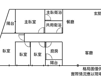 社區圖片
