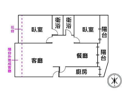 社區圖片