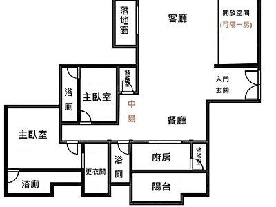 社區圖片