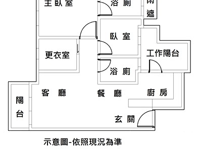 社區圖片