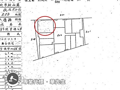 社區圖片