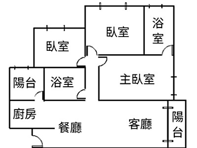 社區圖片