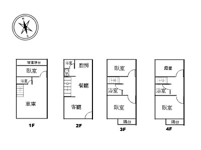 社區圖片