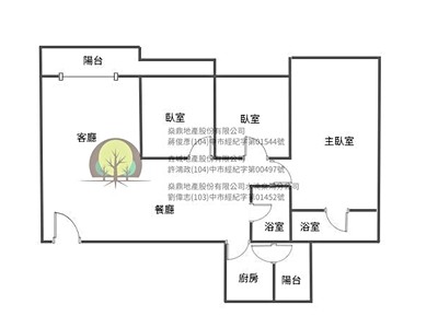 社區圖片
