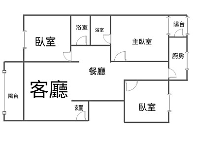 社區圖片