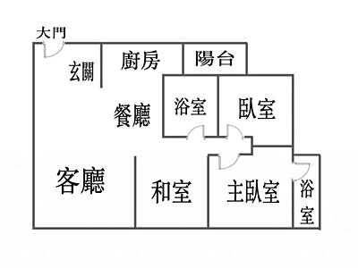 社區圖片