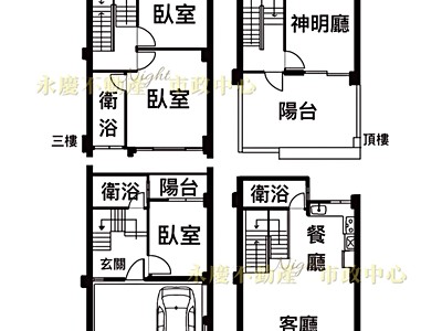社區圖片