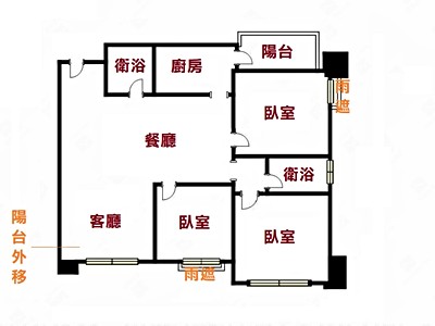 社區圖片