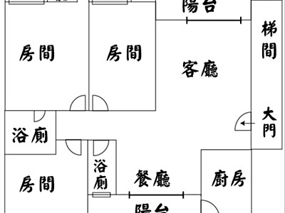 社區圖片