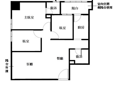 社區圖片