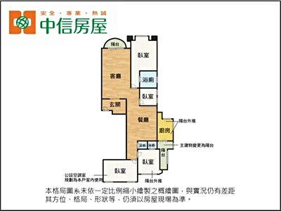 社區圖片