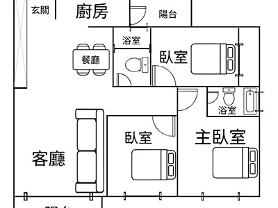 社區圖片