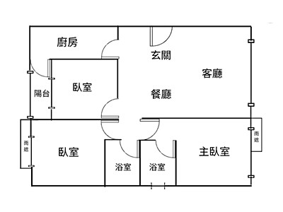 社區圖片