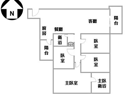 社區圖片